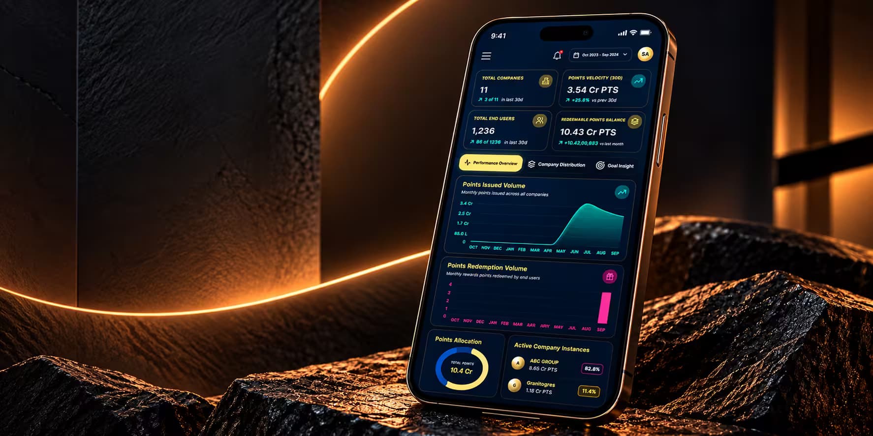 Loyalty App-Customer Engagement  Platform